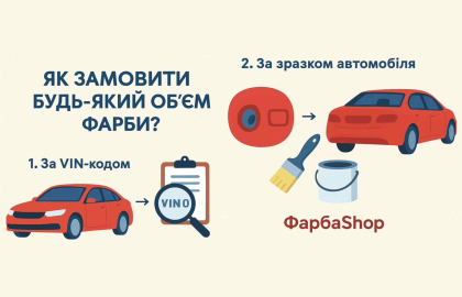 Як замовити будь-який об'єм фарби?